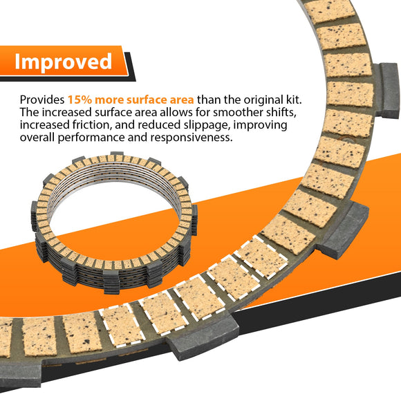 1999 - 2017 Harley Touring Softail Dyna Trike Twin Cam Models Clutch Steel Plate & Clutch Friction Plates Kit - Mofun - 90507009