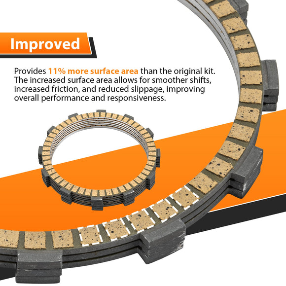 2017 - 2025 Harley FL Touring Models & 2018 - 2025 Harley Softails Models Clutch Steel Plate & Clutch Friction Plates Kit - Mofun - 90507006