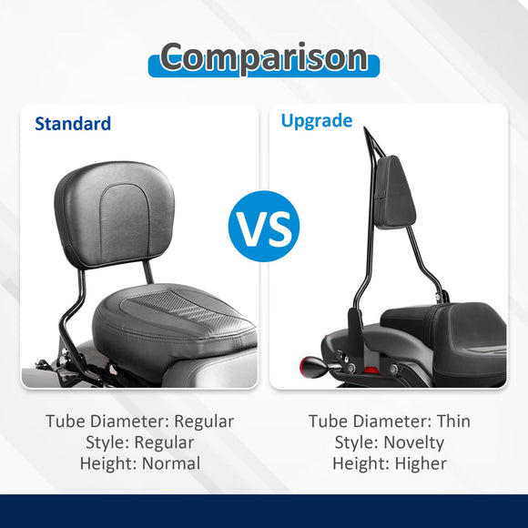 2018 - 2024 Harley Softail Fat Bob 114 FXFB FXFBS Gloss Black 24" Quick Detachable Passenger Sissy Bar Backrest - Mofun - 90302125