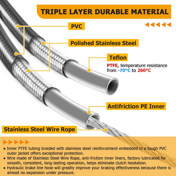 Black Non - ABS Hydraulic Front Brake Line, Clutch Cable, Throttle and Idle Cable Kit for 2001 - 2006 Harley Softail Classic/Night Train on 16" - 18" Handlebar - Mofun - 90109220
