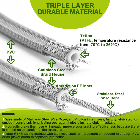 Extended Length Throttle and Idle Cable Kit, Extended Length ABS Upper and Lower Hydraulic Front Brake Line, Clutch Cable Kit for 2011 - 2014 Haley Softail w/ABS (for 14" - 16" Handlebar) - Mofun - 90109032