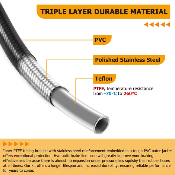 76" Extended Length Stainless Steel Hydraulic Clutch Cable for 2017 - 2020 Harley Road King/Street Glide/Road Glide and 2017 Softail Fat Boy S/Slim S (for 12" - 14" Handlebar) - Mofun - 90112161