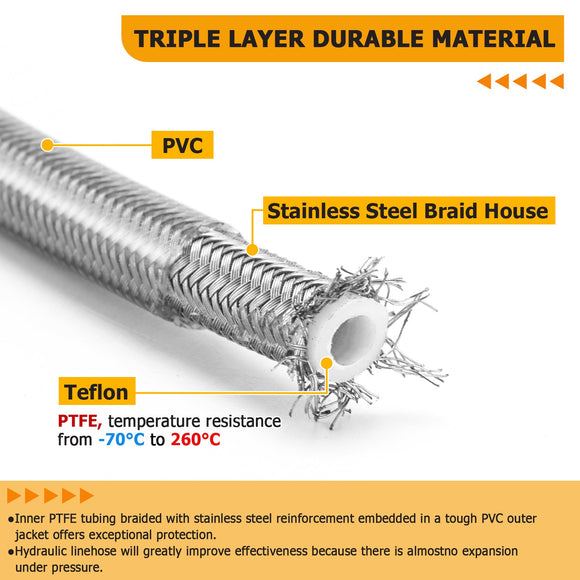 Harley CVO Road King Road Glide 80 1/2" Chrome Extended Length Stainless Steel Hydraulic Clutch Cable for 12 - 14" Handlebar - Mofun - 90112122