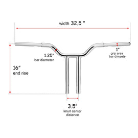 Harley SOFTAIL SLIM FLSL FXDR 114 FXDRS 1 - 1/4" Bar Handlebar - Mofun - 90101067