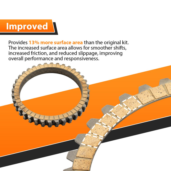 1994 - 1997 Harley Davidson Sportster XL Touring Softail Dyna & FXR Big Twin Models Clutch Steel Plate & Clutch Friction Plates Kit - Mofun - 90507008