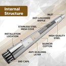 1995 - 2016 Harley Touring Chrome 4.4" Megaphone Style Slip - On Mufflers Exhaust, Exhaust Pipes - Mofun - 90501035