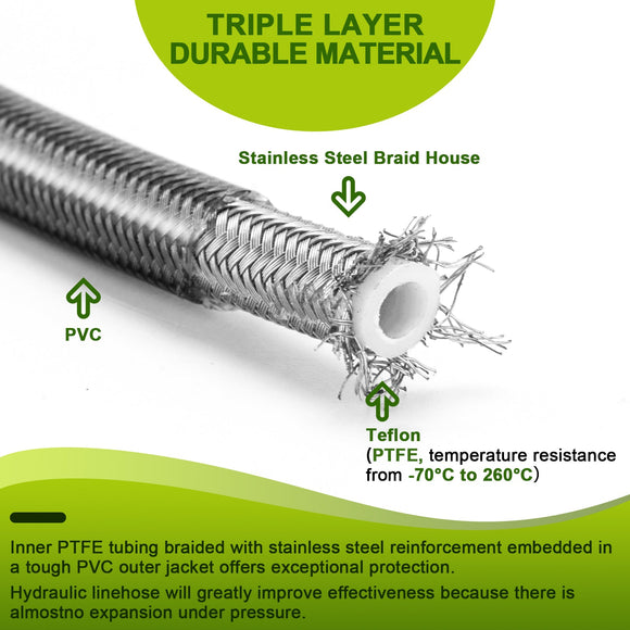 1996 - 2007 Harley Touring Non - ABS Models Extended Length Stainless Steel Hydraulic Front Brake Line Kit (for 16" - 18" Handlebar) - Mofun - 90110004