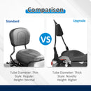 2004 - 2022 Harley Sportster XL 883 1200 Gloss Black Quick Release 26" Passenger Backrest Sissy Bar - Mofun - 90302135