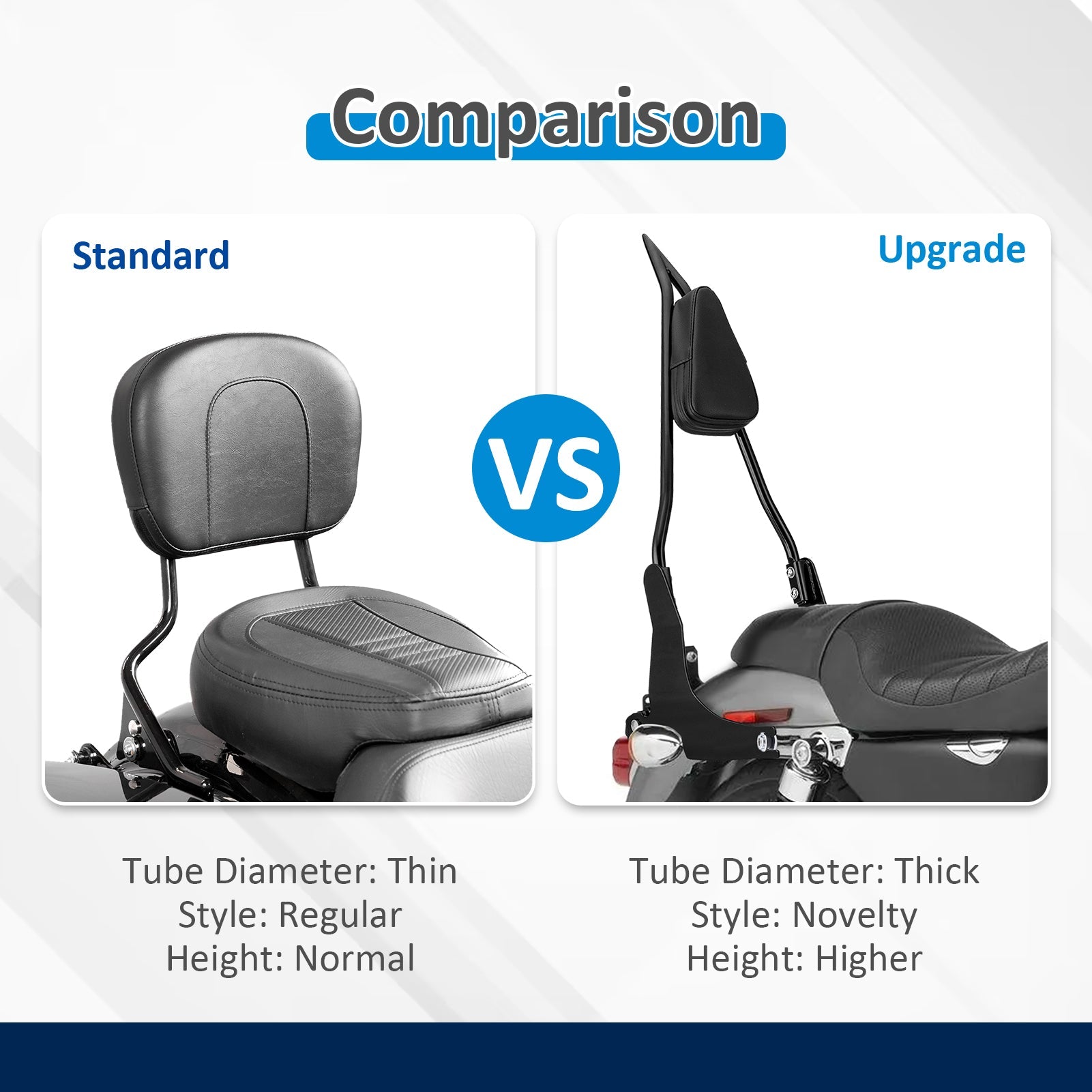 2004 - 2022 Harley Sportster XL 883 1200 Gloss Black Quick Release 26