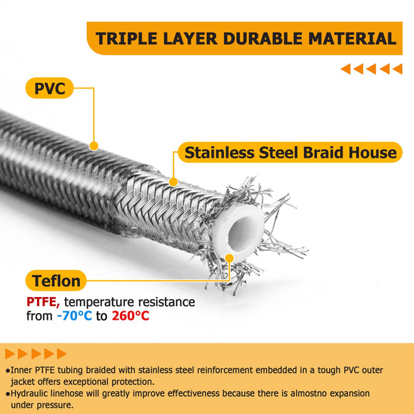 2008 - 2013 Harley Touring Non - ABS Models Extended Length Non - ABS Hydraulic Front Brake Line Kit (for 16" - 18" Handlebar) - Mofun - 90110044