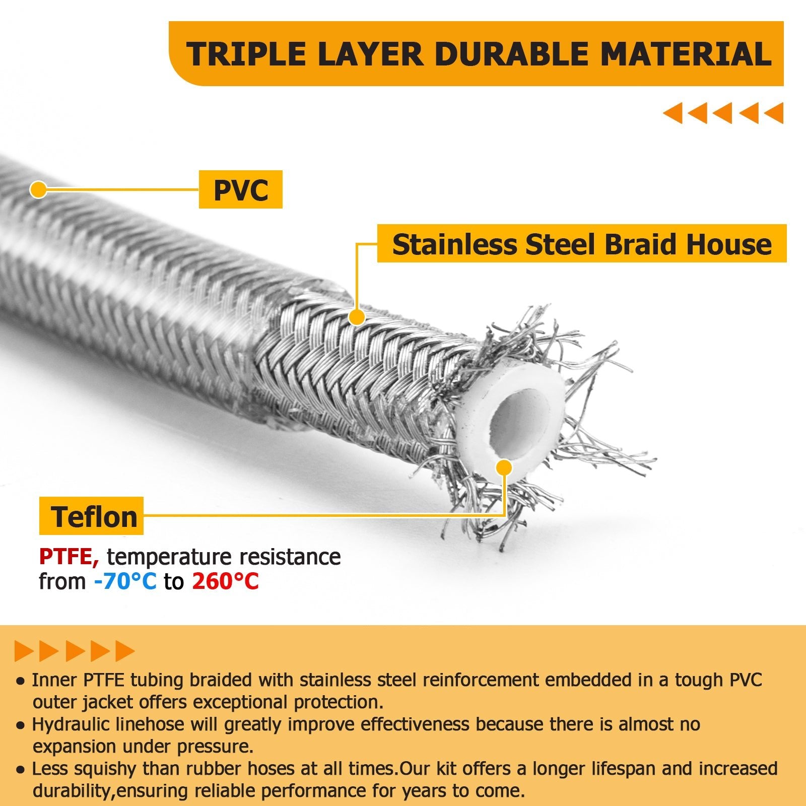 2009 - 2012 Harley Touring CVO/Ultra w/ABS Models Extended Length Clutch Line, Upper and Lower Hydraulic Front ABS Brake Line Kit (for 12