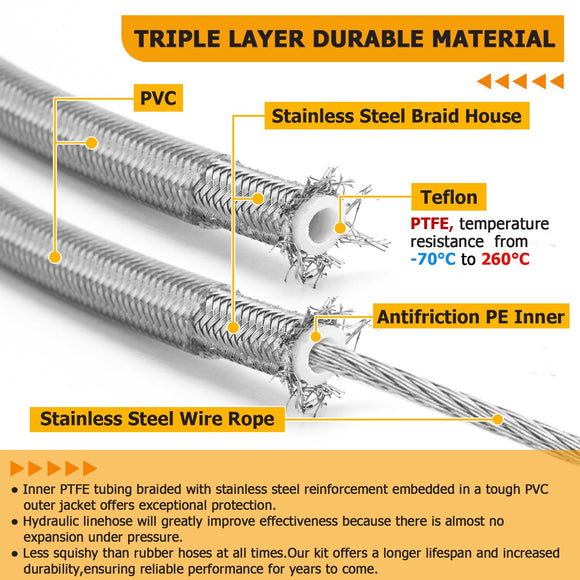 2012 - 2017 Harley Dyna w/ ABS Extended Length Upper ABS Upper Hydraulic Front Brake Line, Throttle and Idle Cable and Clutch Cable Kit (for 14" - 16" Handlebar w/ ABS) - Mofun - 90109052