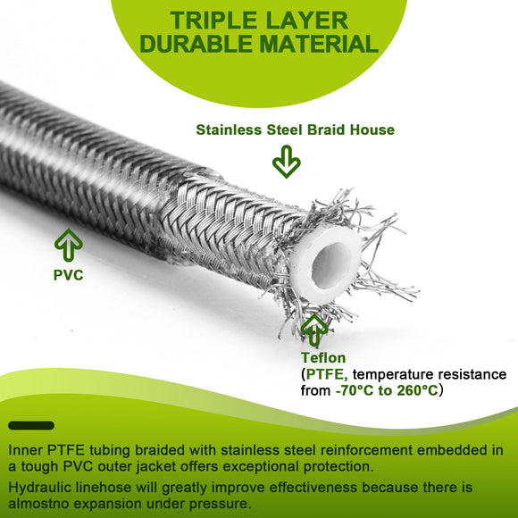 2014 - 2017 Harley Sportster 1200T XL1200T XL1200X 48" Extended Length Non - ABS Hydraulic Front Brake Line Kit - Mofun - 90110183