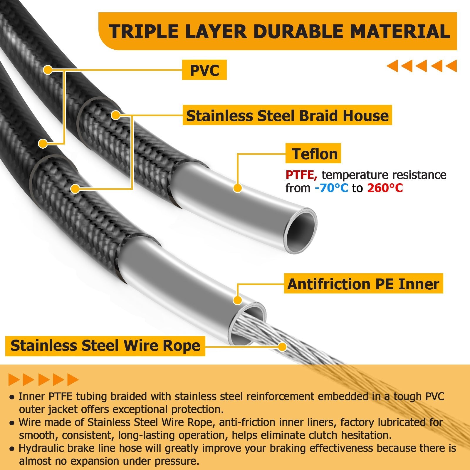 2014 - 2021 Harley Sportster XL883N/XL883L/XL1200T Gloss Black 12