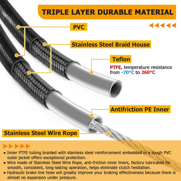 2014 - 2021 Harley Sportster XL883N/XL883L/XL1200T Gloss Black 12" T Bar Handlebar with Non - ABS Cable Kit - Mofun - 90101064+90109248