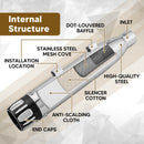 2014 - 2022 Harley Sportster XL 883 1200 Chrome Steel 3" Slip - On Exhaust Muffler - Mofun - 90501013