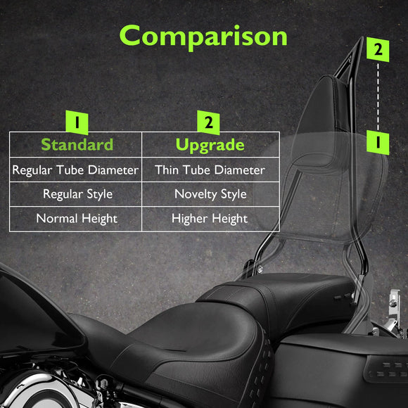 2018 - 2024 Harley Softail FXBB/S FLHC/S FXST Quick Release Gloss Black Passenger Backrest Sissy Bar - Mofun - 90302121