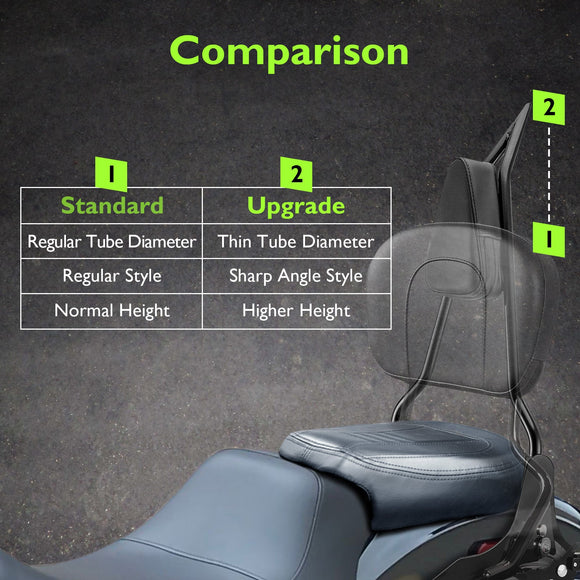 2018 - 2024 Harley Softail Low Rider FXLR FXLRS FXLRST Gloss Black 24.5" Quick Release Passenger Backrest Sissy Bar - Mofun - 90302127