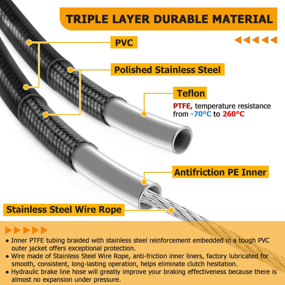 Black Non - ABS Hydraulic Front Brake Line, Clutch cable, Throttle and Idle Cable Kit for Harley Dyna Low Rider/Street Bob/Super Glide on 12" - 14" Handlebar (Non - ABS) - Mofun - 90109230