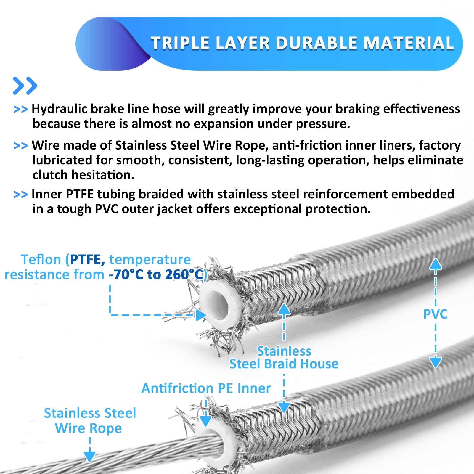 Extended Length ABS Upper and Lower Hydraulic Front Brake Line, Clutch Cable Kit for 2015 - 2017 Harley Softail w/ABS Models (for 12