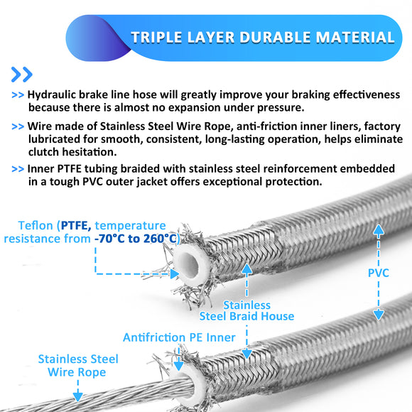 Extended Length ABS Upper and Lower Hydraulic Front Brake Line, Clutch Cable Kit for 2015 - 2017 Harley Softail w/ABS Models (for 12" - 14" Handlebar) - Mofun - 90109034