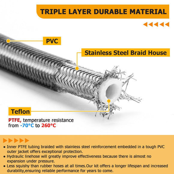 69" ABS Upper Hydraulic Front Brake Line Kit for 2008 - 2013 Harley Touring ABS (for 12" - 14" Handlebar) - Mofun - 90110061