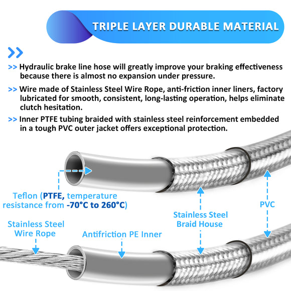 Non - ABS Hydraulic Brake Line&Clutch Cable&Throttle Cable Kit for Harley Sportster 883 Iron/Custom XL (for 12" - 14" Handlebar w/Non - ABS) - Mofun - 90109243