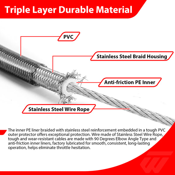 For Harley Dyna Sporster Touring Extended Length Throttle and Idle Cable Kit (for 14"-16" Handlebar)