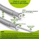 Extended Length Throttle and Idle Cable Kit, Extended Length ABS Upper and Lower Hydraulic Front Brake Line, Clutch Cable Kit for 2011 - 2014 Haley Softail w/ABS (for 14" - 16" Handlebar) - Mofun - 90109032