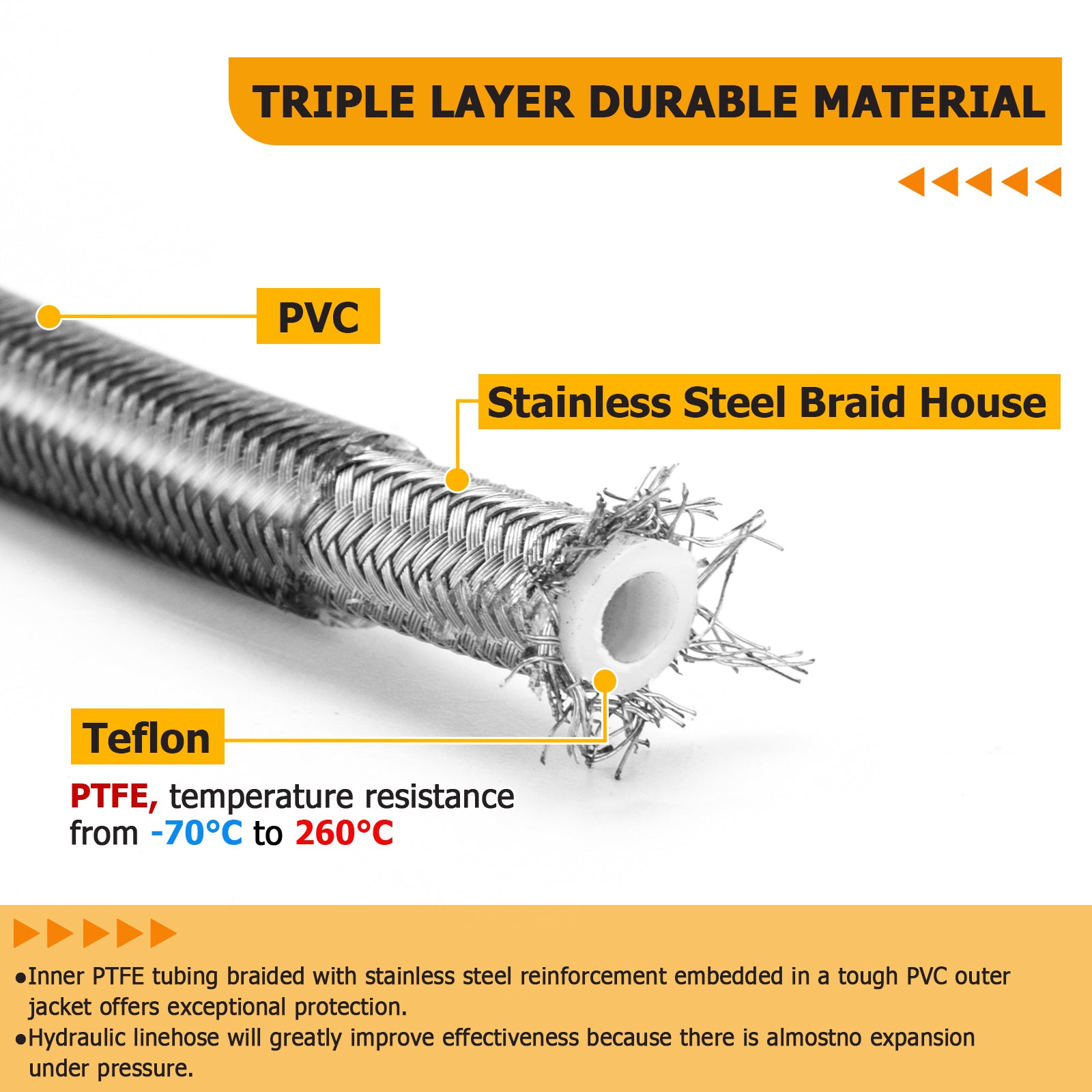 2013-2016 Harley CVO Touring 76" Extended Length Stainless Steel Hydraulic Clutch Cable for 16"-18" Handlebar