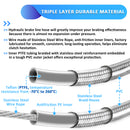 Non - ABS Hydraulic Front Brake Line, Clutch Cable Kit for Harley Sportster 883 Iron/Custom XL (for 10" Handlebar w/Non - ABS) - Mofun - 90109241