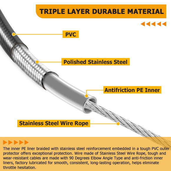 Black 44" Throttle and Idle Cable Kit for 1996 - UP Harley Softail FXST/FLST and 1999 - 2017 Harley Dyna FXD - Mofun - 90111009