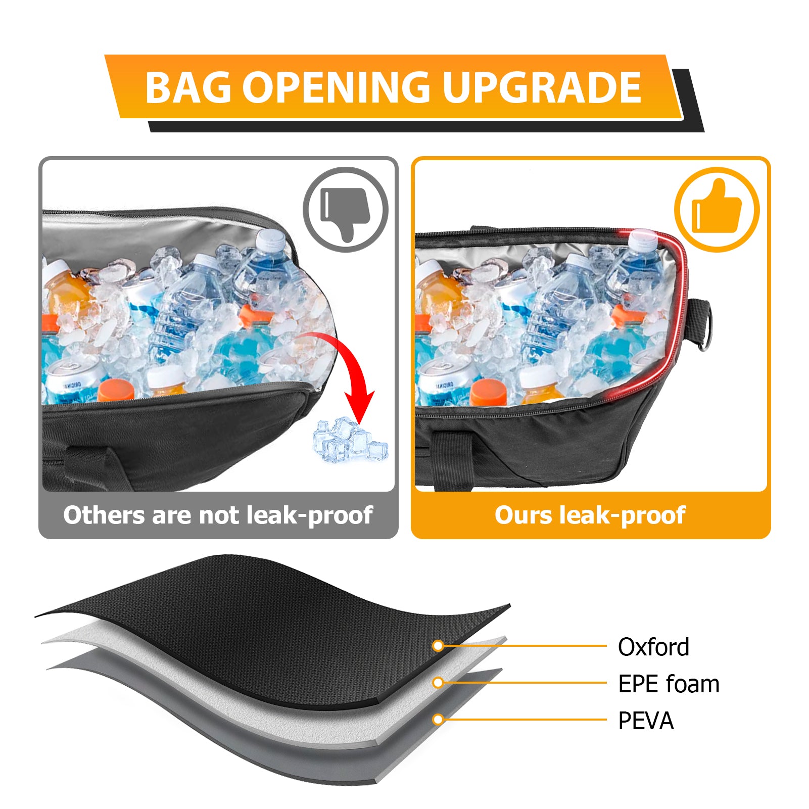 Black PEVA Waterproof, Thermal, Insulation Saddlebag Cooler Laggage for 1993-2024 Harley Touring Hard Saddlebag