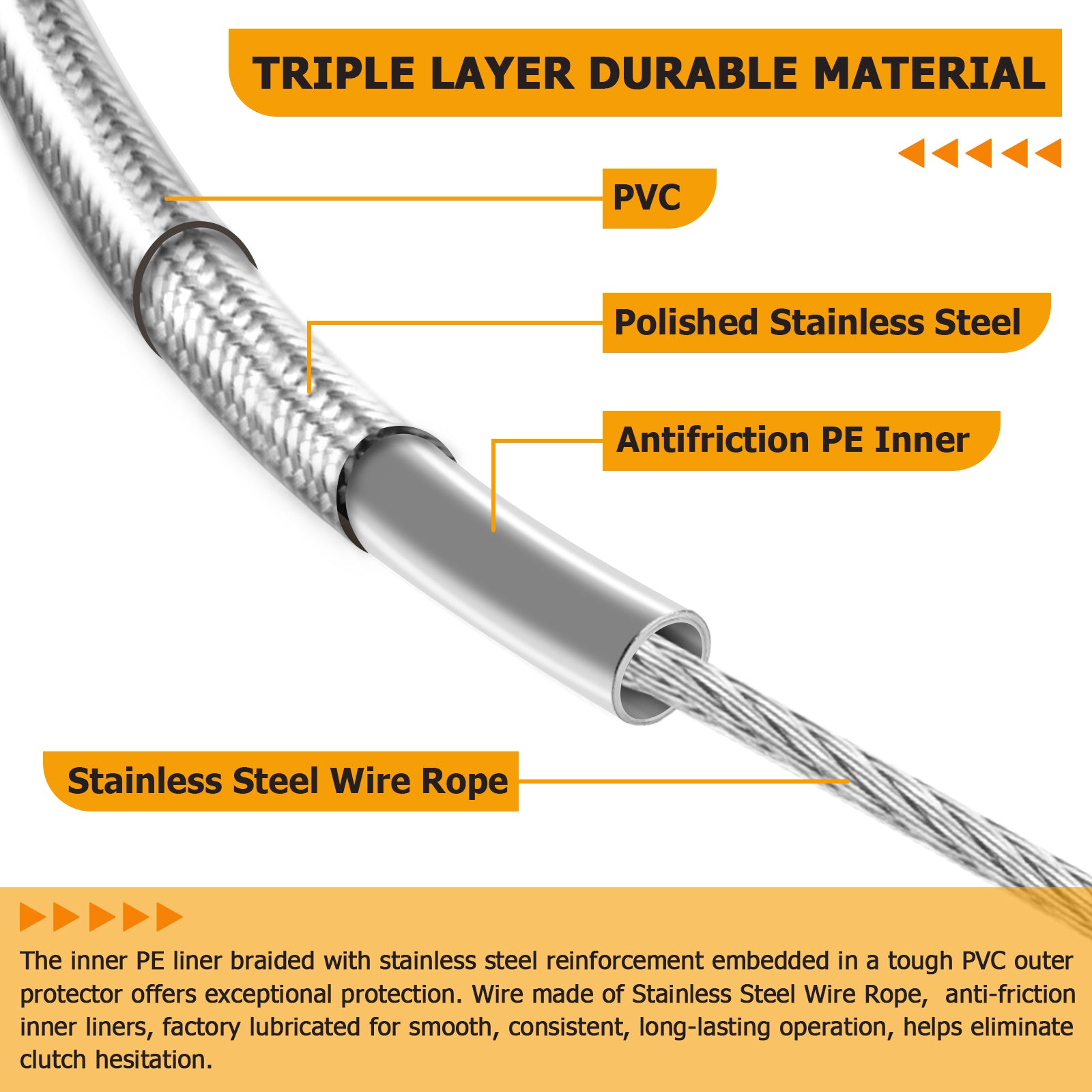 46" Extended Length Quick Connect Braided Stainless Steel Upper Clutch Cable for 2018-later Harley Softail & 2021-later Touring