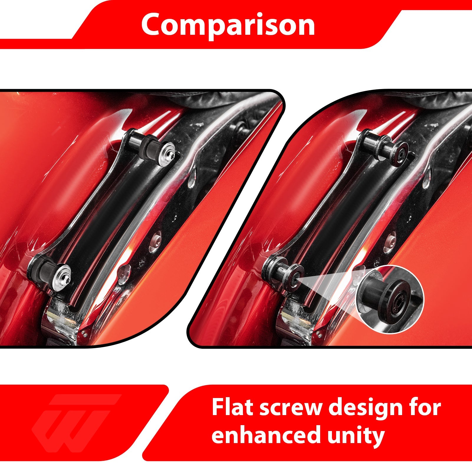 Bolt - On Docking Hardware Kit for 2009 - 2025 Harley Touring Sissy Bar/Luggage Rack/Tour - Pak Rack - Mofun - 90303031