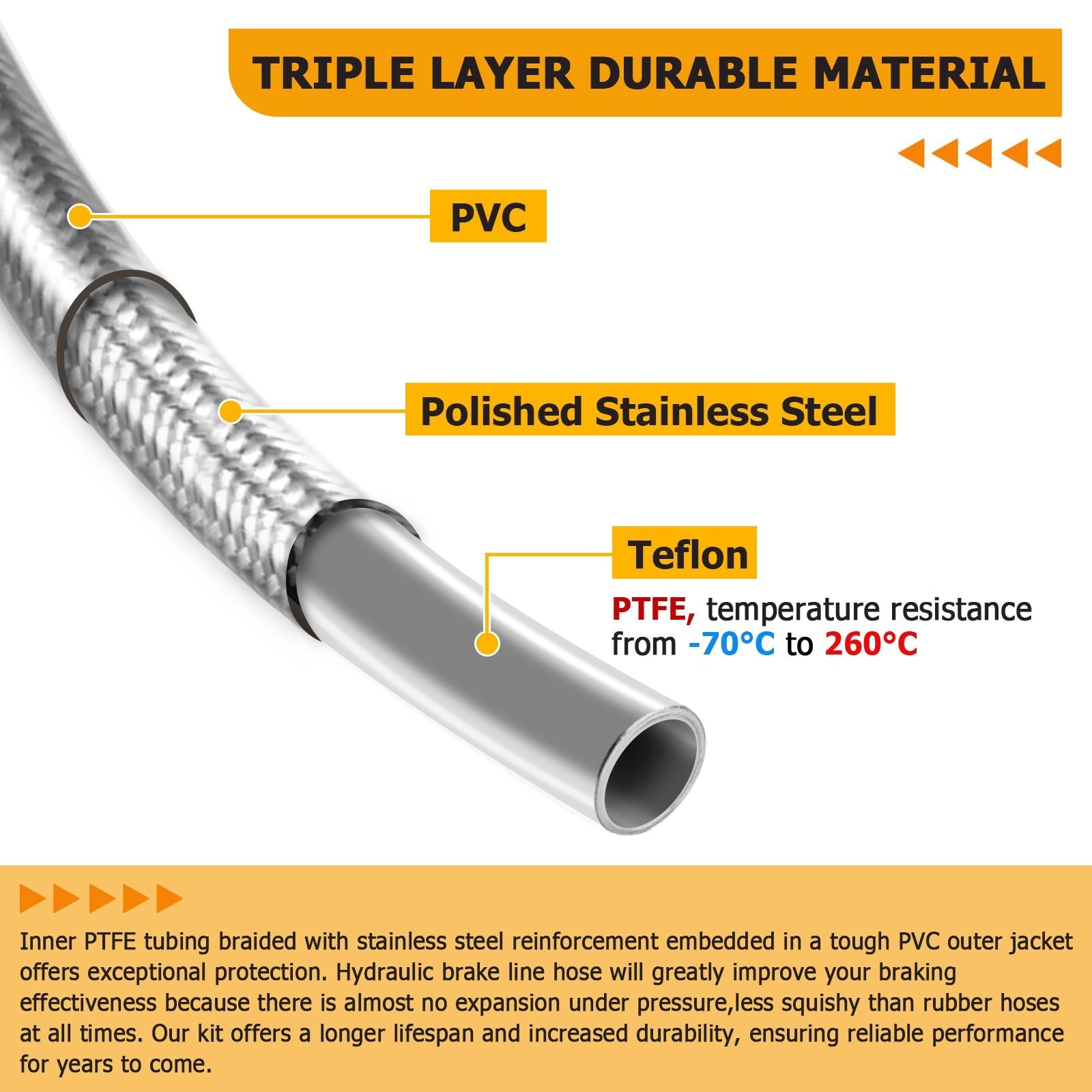 Extended Length ABS Hydraulic Front Brake Line and Hydraulic Clutch Line Kit for 2014 - 2016 Harley Touring Twin Cam w/ABS on 16