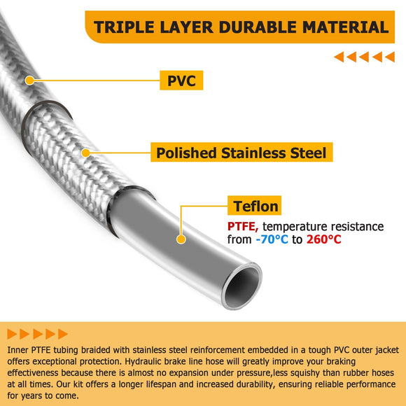 Extended Length ABS Hydraulic Front Brake Line and Hydraulic Clutch Line Kit for 2014 - 2016 Harley Touring Twin Cam w/ABS on 16" - 18" Handlebar (ABS) - Mofun - 90109001