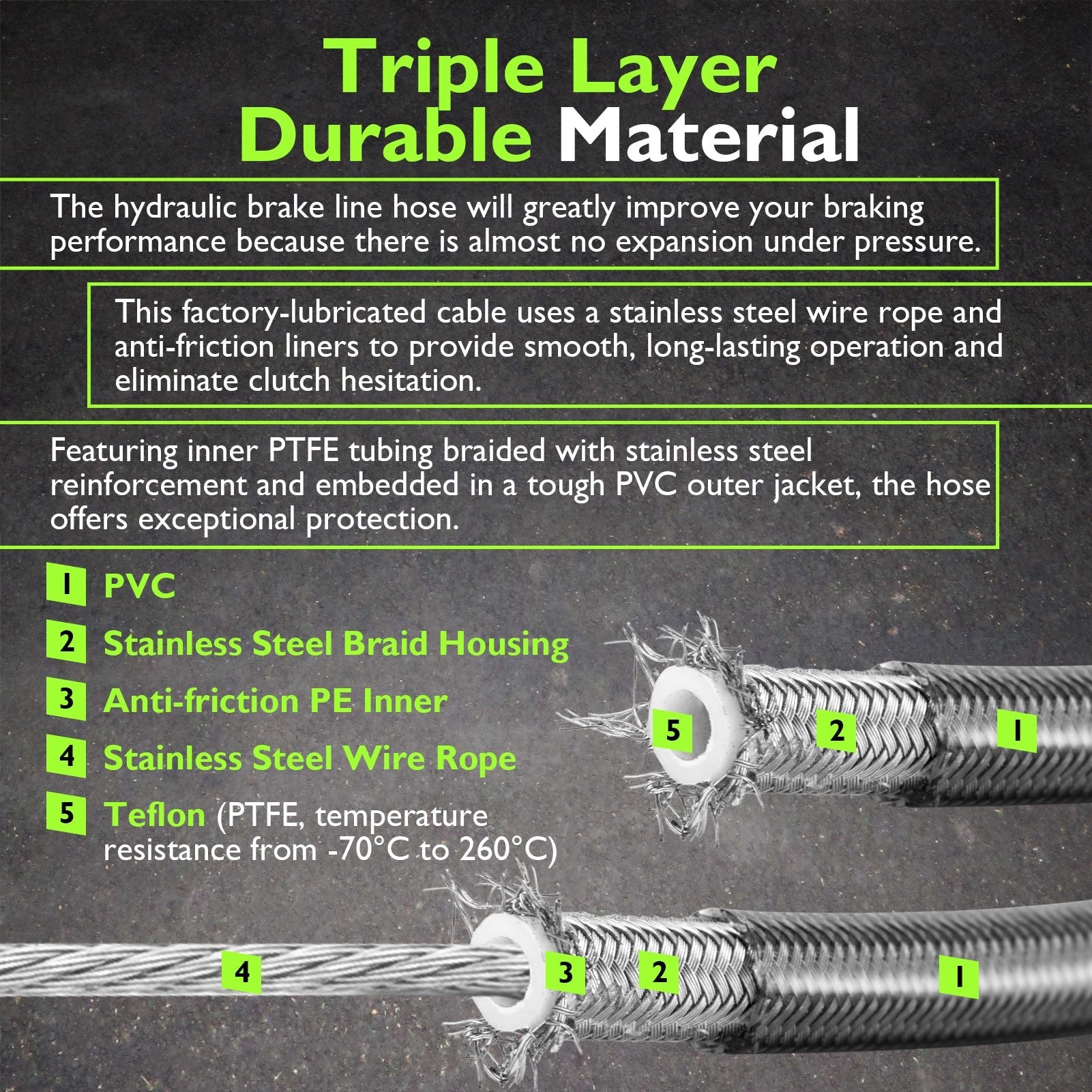 For Harley Softail Fat Bob/Low Rider w/ABS Models Extended Length TBW, ABS Hydraulic Front Brake Line and Clutch Cable Kit (for 16