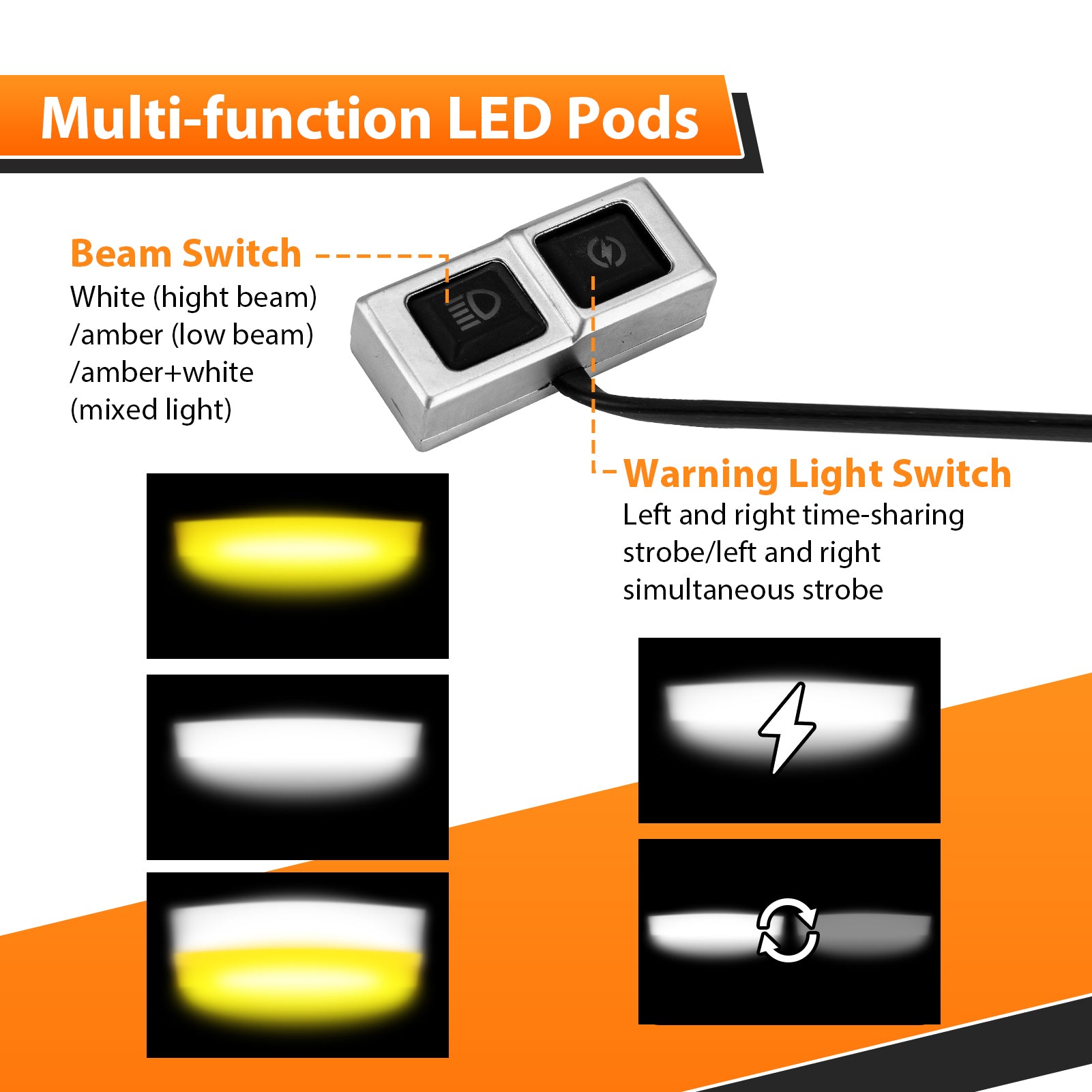 Harley Davidson Motorcycle White/Amber Auxiliary LED Light Kit /Motorcycle Fog Lights/Motorcycle Spotlights - Mofun - 90601018