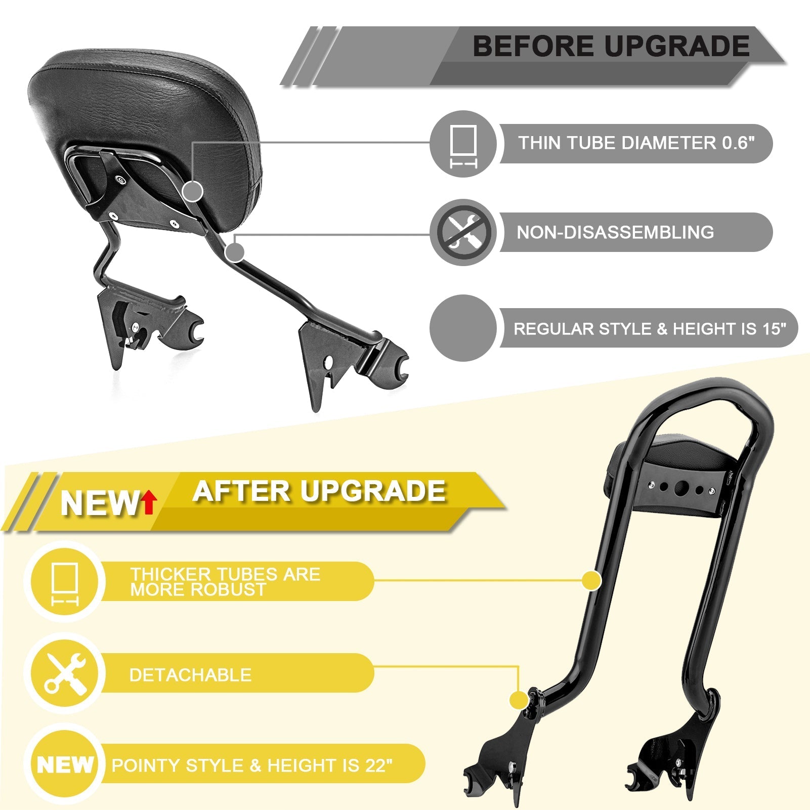 2009 - 2024 Touring FLHX FLHT FLHR FLTR Fat Bar 1.3
