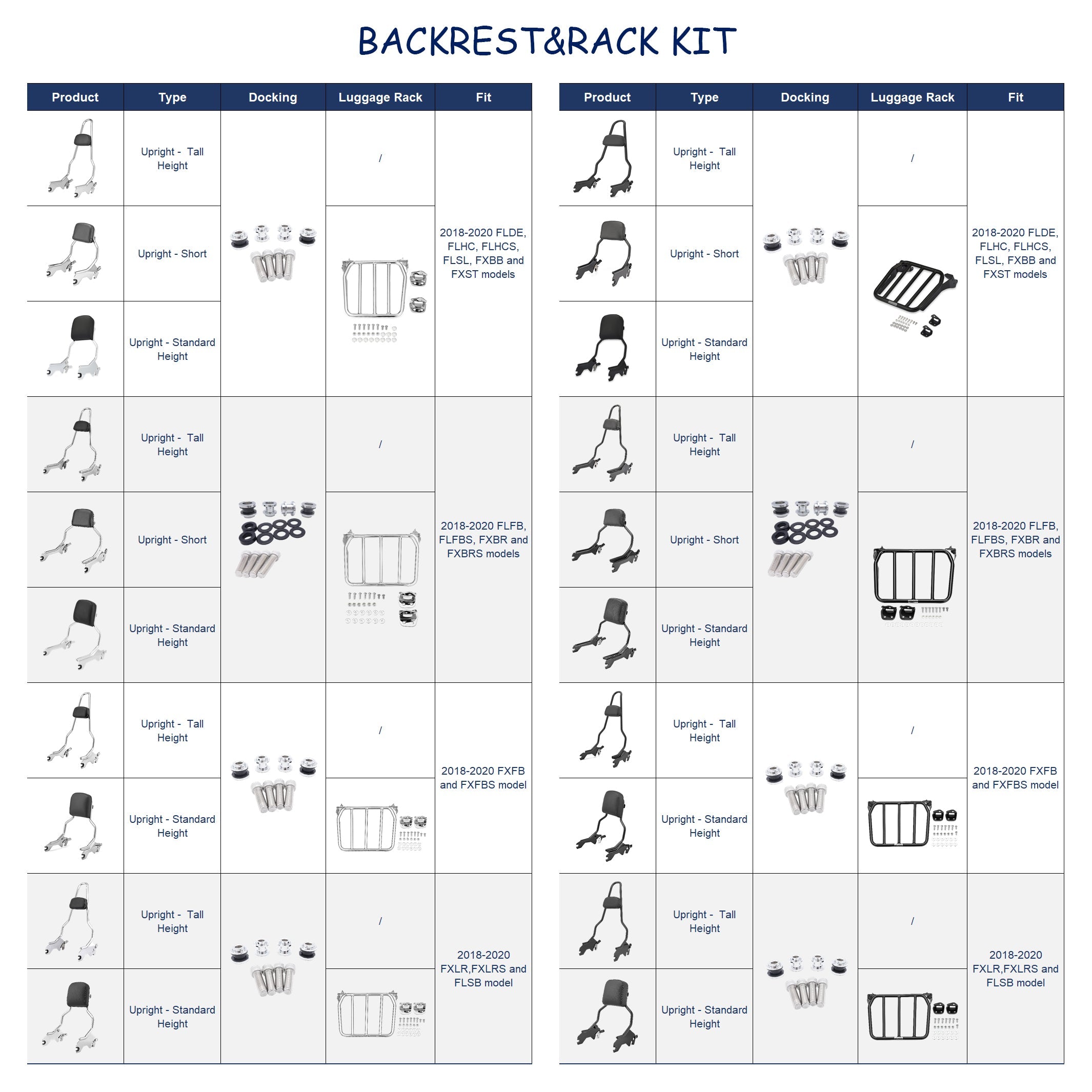 2018 - 2024 Harley Softail Gloss Black 20