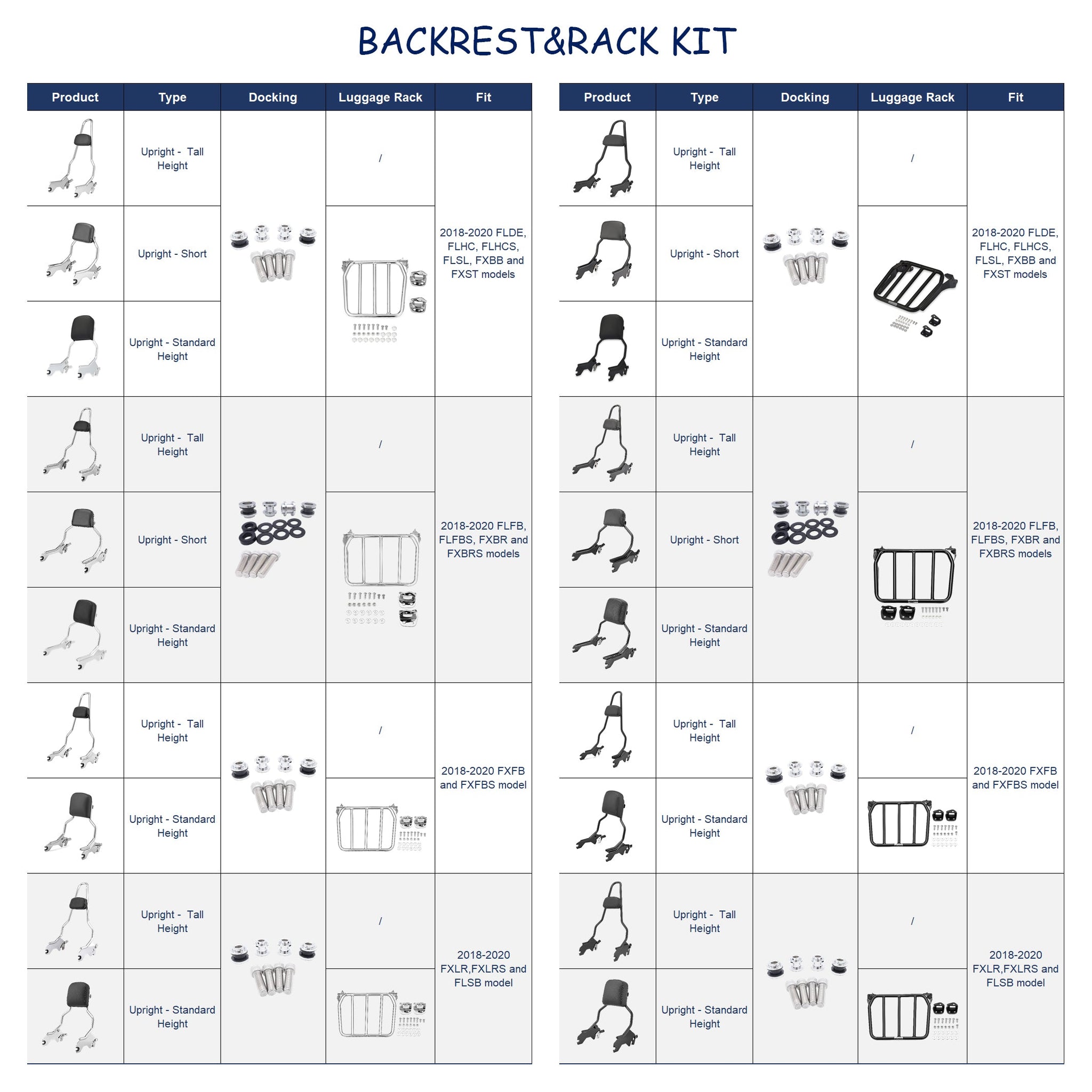 2018 - 2024 Harley Softail Gloss Black 20