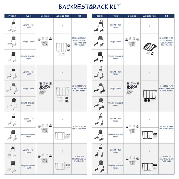 2018 - 2024 Harley Softail Gloss Black 20" Tall Detach Passenger Backrest Sissy Bar - Mofun - 90302028