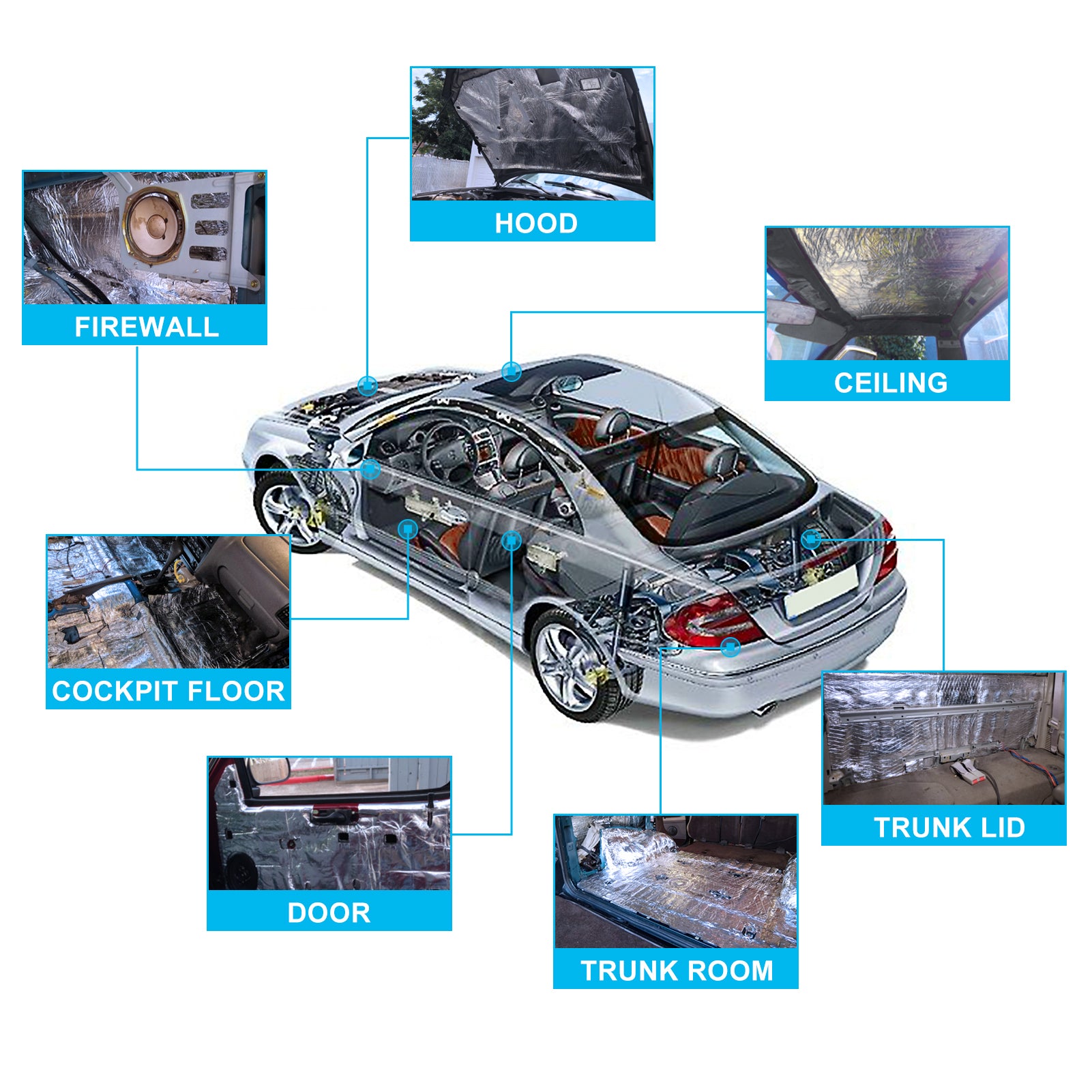 47"x39" Professional Grade Engine Heat Shield Insulation Waterproof Heat Sound Deadener Sticker - Mofun - 9082000201