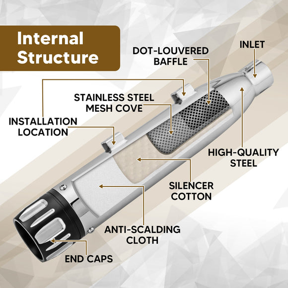 Black 3" Slip - On Exhaust Muffler For 2014 - 2022 Sportster XL 883/1200 - Mofun - 90501012