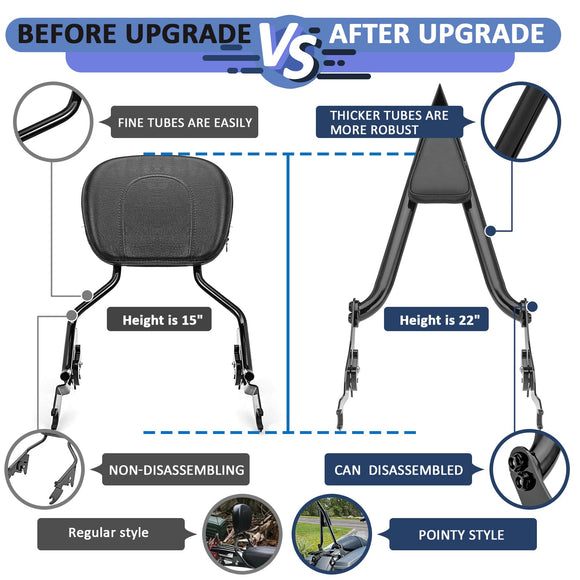 Harley Touring Road King Road Glide Fat Bar 1.3" Quick Detachable Passenger Backrest Sissy Bar - Mofun - 90302098